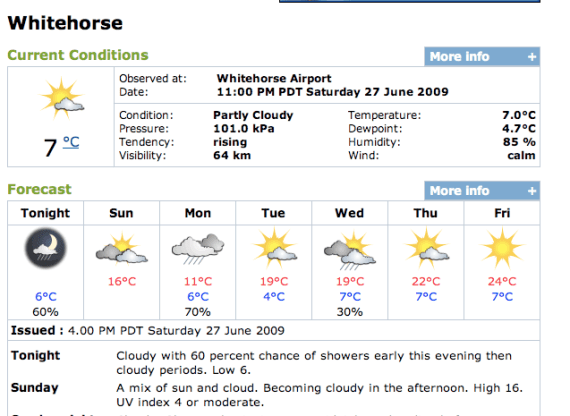 Temps look pretty good for the race tomorrow!